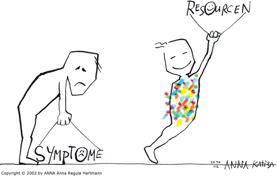 Anna Katiza - Symptome Resourcen